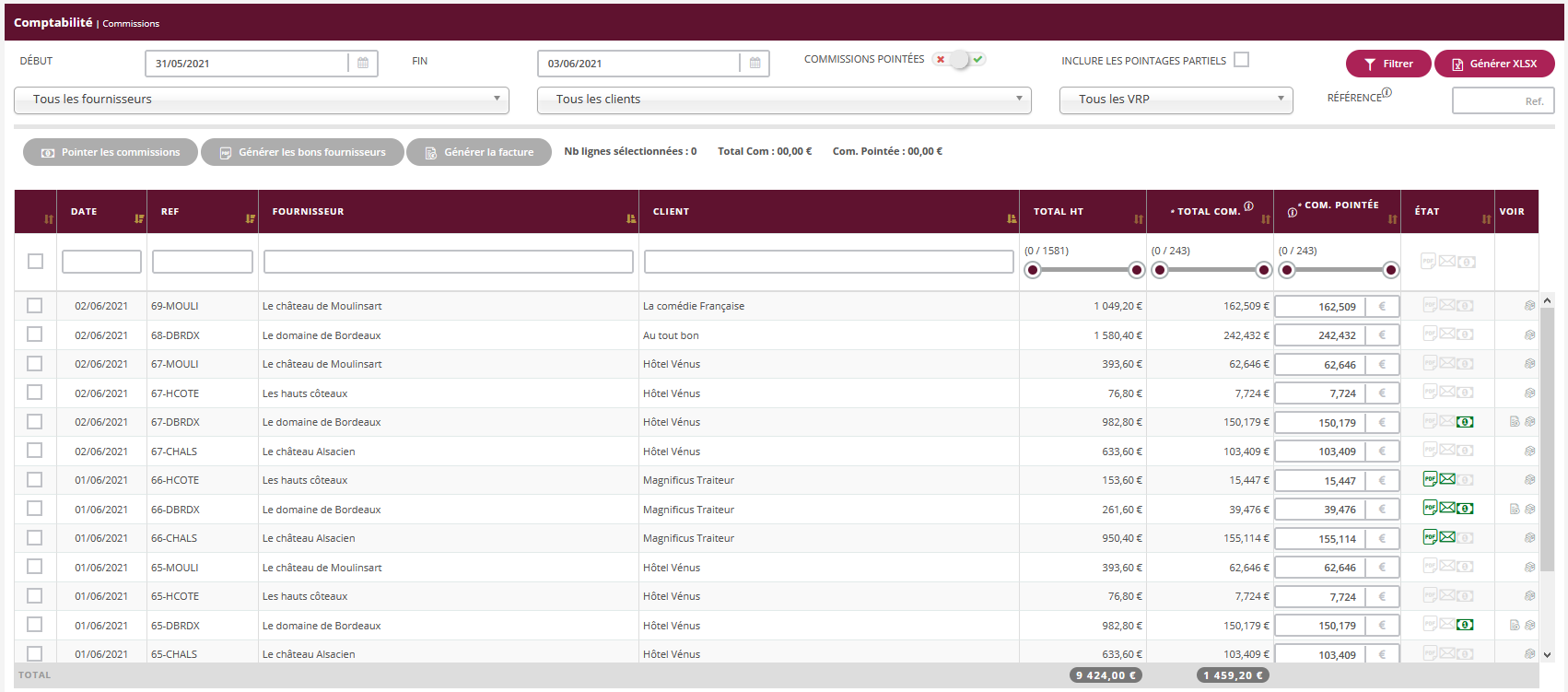 Gestion des comissions